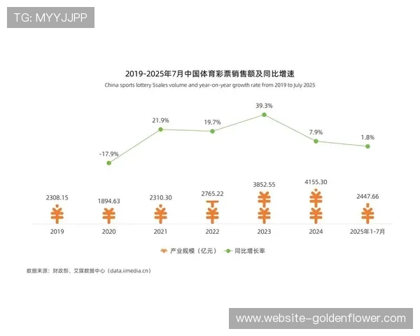 平潭计划通过赛事运营、装备制造等形成全产业链